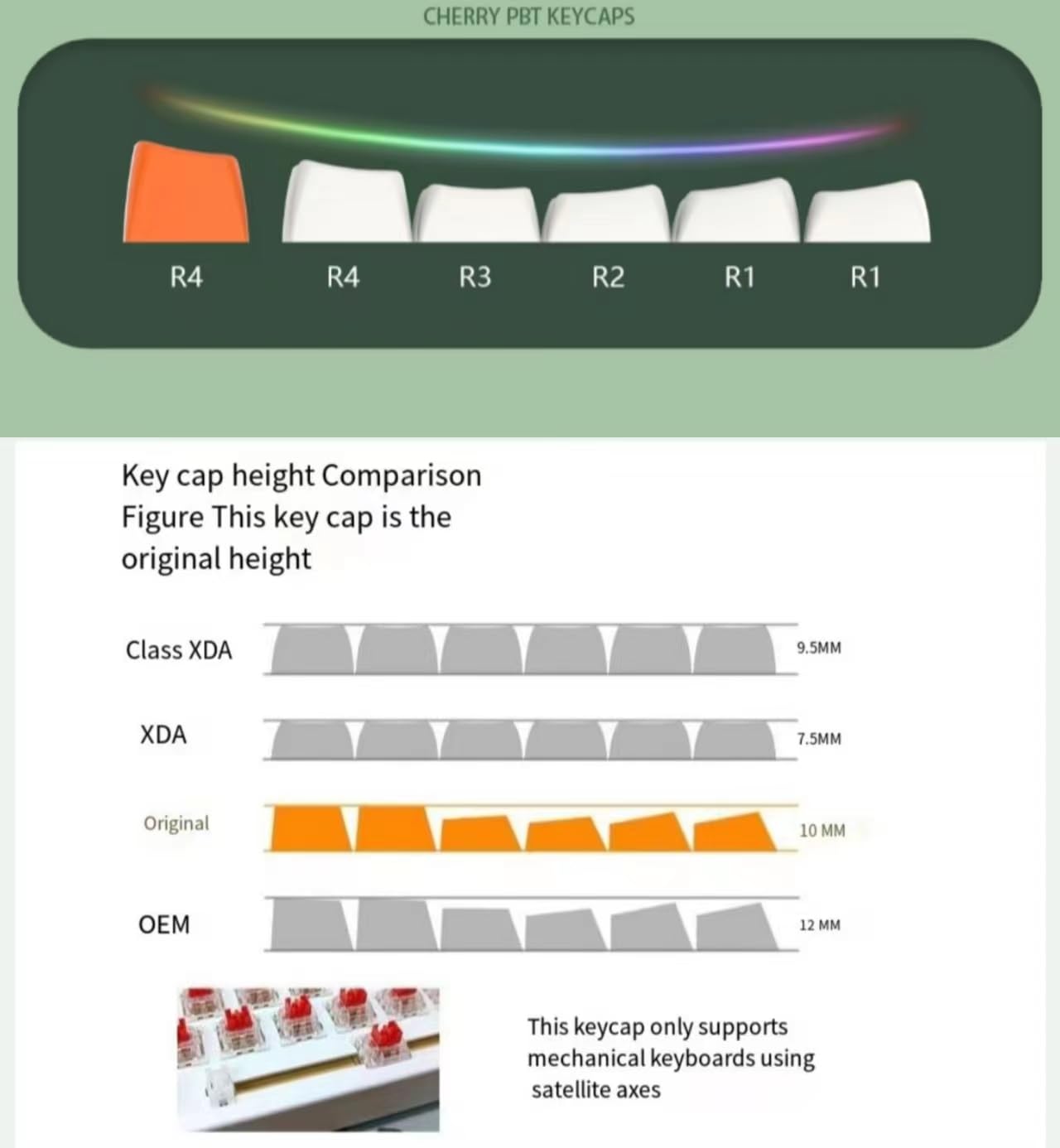 Computer keyborads PBT Dye Upgrade 68 Keycap Set Profile Keycaps Keyset with Puller for Cherry Mx Gateron Kailh Switch Mechanical Keyboard Japanese Anime Series (12-one Piece Zoro)