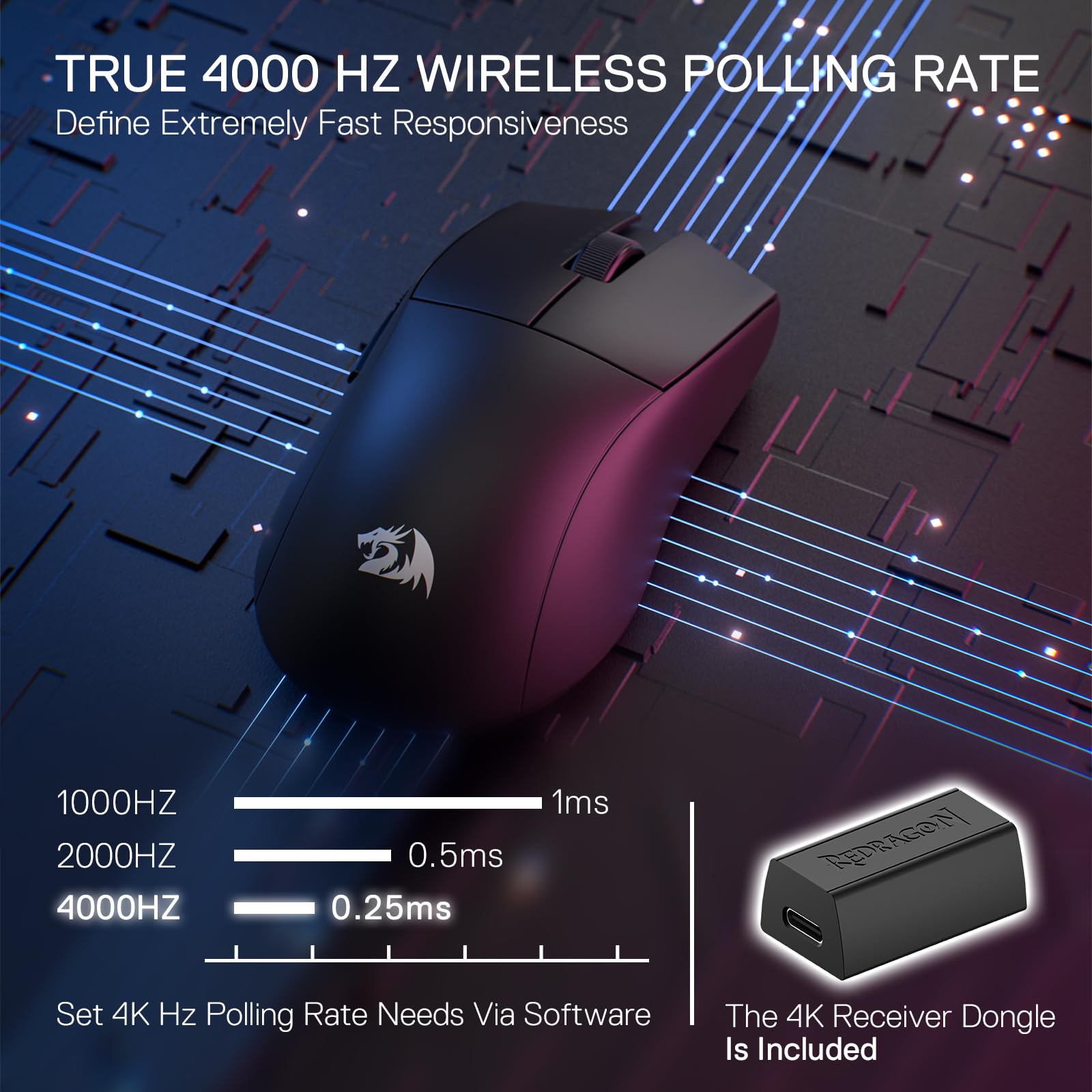 Anime Gaming Mouse – 42 Gram Lightweight Ergonomic Natural Grip | Programmable Wireless