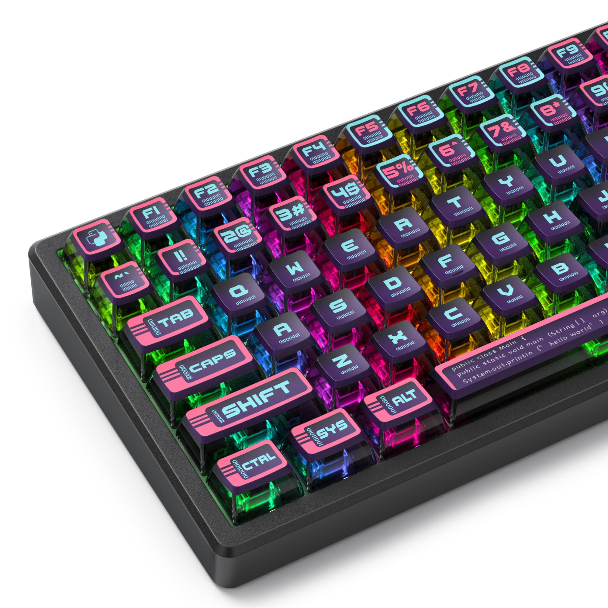 60 Percent Keycaps - RGB PBT Double Shot Keycaps for Mechanical Keyboard | Blue OEM Profile