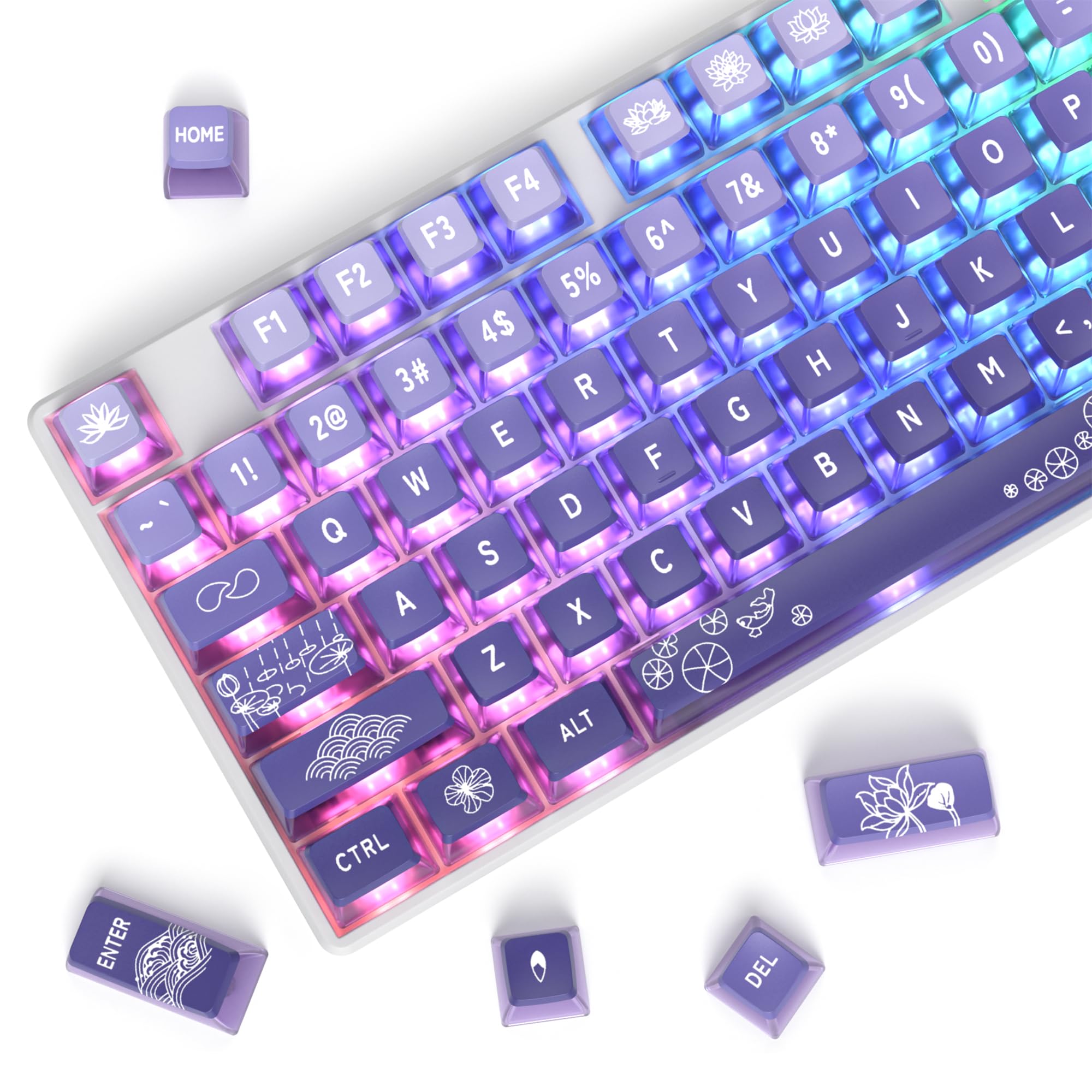60 Percent Keycaps - RGB PBT Double Shot Keycaps for Mechanical Keyboard | Blue OEM Profile